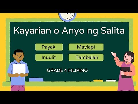 Payak Maylapi Inuulit Tambalan: Kayarian o Anyo ng Salita | Grade 4 Filipino