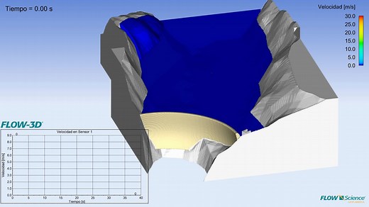 Flow 3D模拟滑坡涌浪