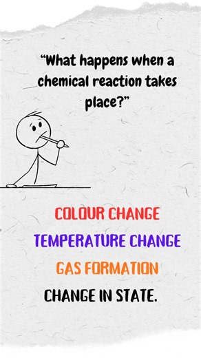 What Happens in a Chemical Reaction? 🧪 | Class 10 Science