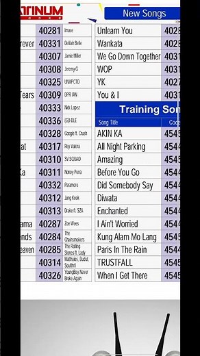 Platinum Song list HDD January 2024 #platinum #songlist #songbook #newsongs