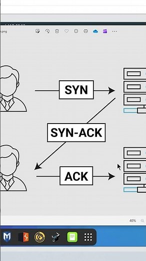 Learn to Hack - Nmap TCP SYN Scan/Stealth Scan (Episode 5)