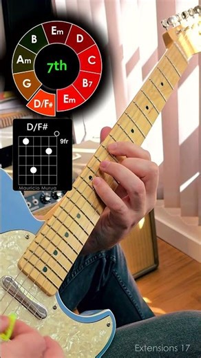 Whats Song!?🎸 Tab in descripción🔝 Extensions 17 #guitar #guitarsolo #gitar