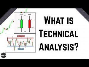 What is Technical Analysis? [charts, candlesticks, support, resistance]