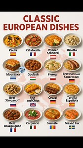 Famous and popular european dishes | Chef Jahed