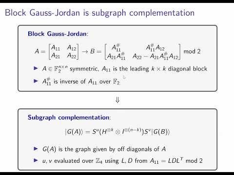 Simulating Clifford Circuits with Gaussian Elimination - Yuchen Pang