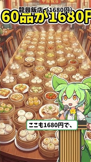 1000円台で時間無制限 横浜中華街の神コスパ食べ放題3選