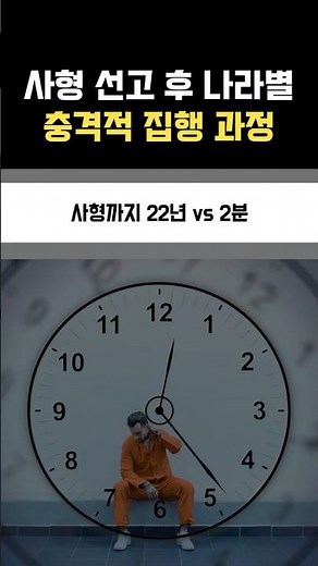사형 선고 후 충격적 집행 과정