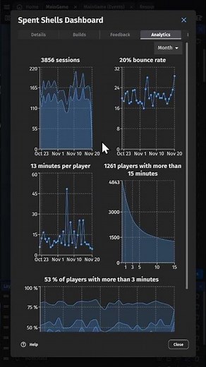 Game Engine Tip - Game Analytics - #gamedev #gdevelop #nocode #tutorial