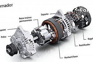 Cómo cambiar las baterías en un Mini Mag Lite - 2025 | Es.EcoBuilderz.com