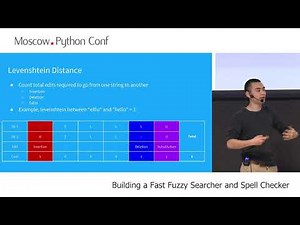 Ling Zhang (Software Engineer @ Aiden.ai) - Building a Fast Fuzzy Searcher and Spell Checker