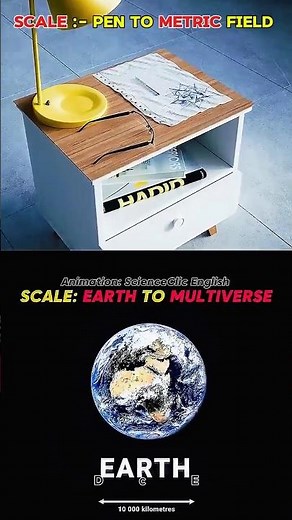 Scale: Earth to Multiverse vs Pen to Metric Field 🌍🌌✒️ | #shorts#universe #multiverse