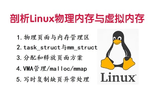深度解析Linux《物理内存与虚拟内存》