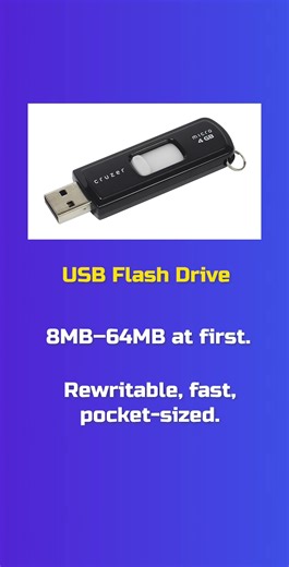 Evolution of Storage