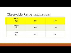 Lec 1 An Introduction to Classical Mechanics (Physical quantities and their ranges )