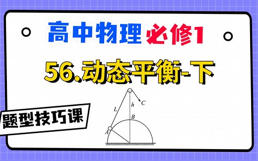 【高中物理必修1系统课】56.动态平衡-下|必修一第三章完结~