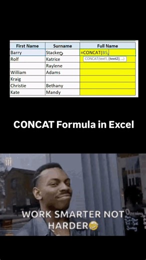 CONCAT Function in excel