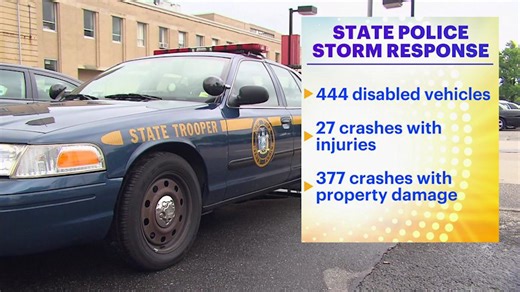Numerous traffic incidents reported across NY due to dangerous road conditions from storm