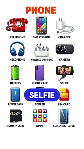 Daily English: PHONE Words Everyone Should Know 📱 | Learn English New Way