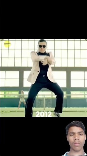 History की सबसे पहली चीज़े"Me at the zoo"#jawed karim