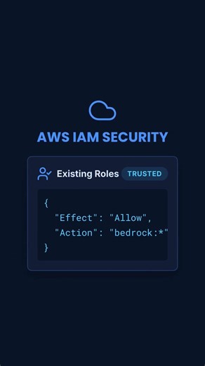 Claude on AWS: The Big Change #ai #aws #shorts