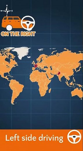 Do you drive on the left or right side of the road?