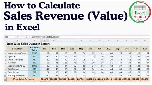 How to Calculate Sales Revenue or Value in Excel | Excel Tutorials
