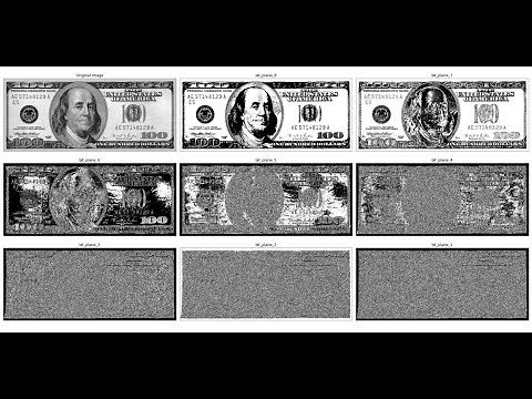 Bit-Plane Slicing and Intensity Transformation on Images in Python