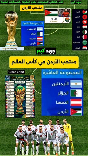 منتخب الأردن في كأس العالم 2026 . حظوظ #منتخب_الاردن في #كأس_العالم_2026 . مجموعة منتخب الأردن