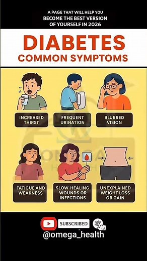 Diabetes Early Warning Signs#Diabetes #DiabetesSymptoms #HealthAwareness #BloodSugar #HealthTips #2