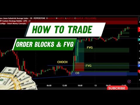 The FVG & Order Block Combo (The Most Profitable Setup)