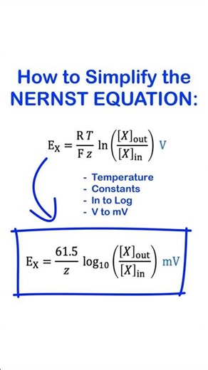 How to Simplify the Nernst Equation: A Simple Form at Physiological Temp.