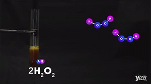 Types of Chemical Reactions on Make a GIF