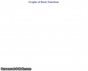 MAC1105 Basic_Functions