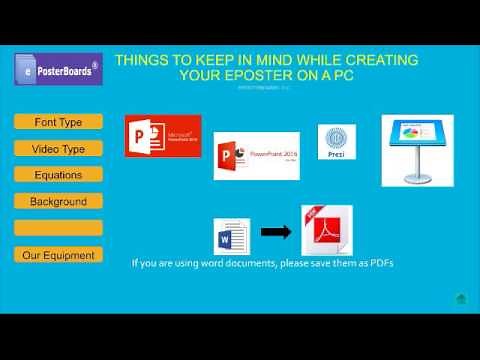 Tips for Powerpoint Presentation conversion - PC to MAC