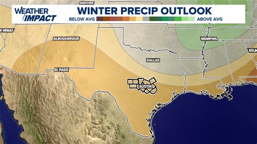 Winter warmth and continued dryness: Central Texas outlook 2025-2026