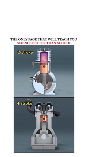 UNIVERSE | SCIENCE | TECHNOLOGY on Instagram: "What's the difference between a two-stroke engine from a four-stroke engine? A two-stroke engine performs the entire combustion cycle in just two piston movements: more power per cycle and simpler design, yet less efficiency and more wear. A four-stroke engine distributes the stages into four movements: intake, compression, combustion and exhaust. It is more efficient, consumes less fuel and produces fewer emissions. Video credit: Mechanismos Follow