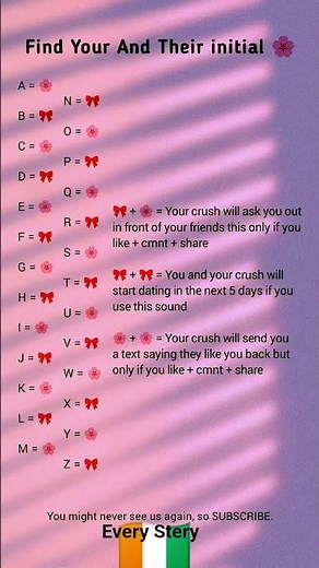 Find Your Love Match Using Name Initials 💖✨