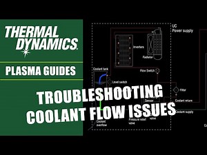 Troubleshooting Coolant Flow Problems in Thermal Dynamics Automated Plasma Cutting Systems
