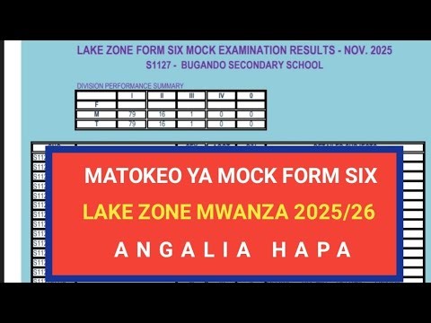 Matokeo ya Mock Form Six Lake Zone Mwanza 2025/26 Yametoka | Angalia Hapa