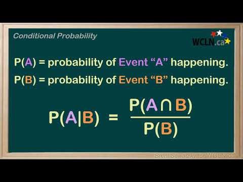 WCLN - Math - Conditional Probability Intro