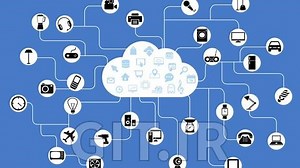 Internet of Things Business Impact