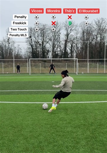 Epic 4 Shots Football Challenge🔥