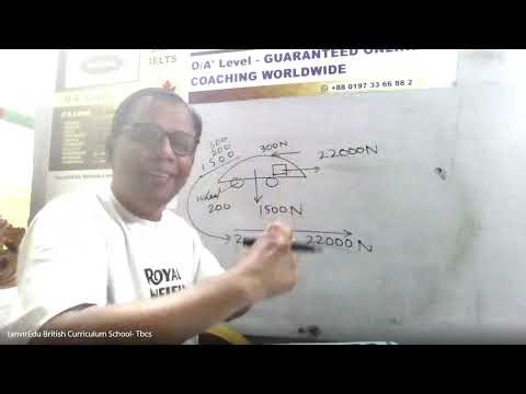 THE DIFFERENCE BETWEEN THE BALANCED AND UNBALANCED FORCES