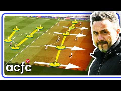 Can Roberto De Zerbi's Tactics SAVE Tottenham?