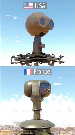 Mast Mounted Sights - OH-58D vs Eurocopter