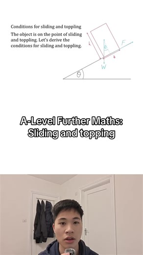 Mastering A-Level Further Maths: Sliding and Topping Techniques
