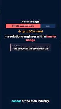 Forward Deployed Engineer - The $1M AI job that's barely engineering