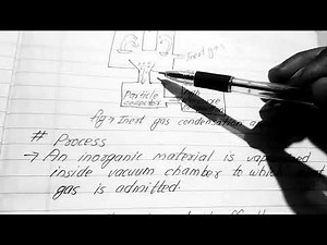 Inert gas condensation process (PVD) nano technology bsc TU Nepal