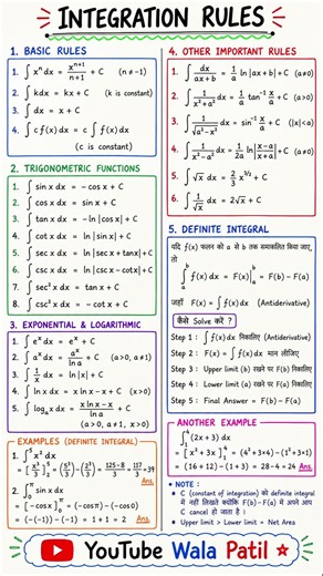 Integration Formulas🔥 | All Important Integration Rules | Class 11 & 12 #youtubewalapatil