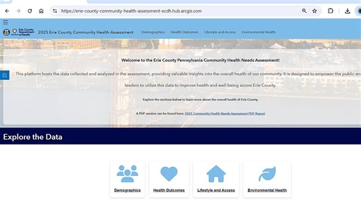 Erie County studied residents' health. What it found regarding obesity, food insecurity